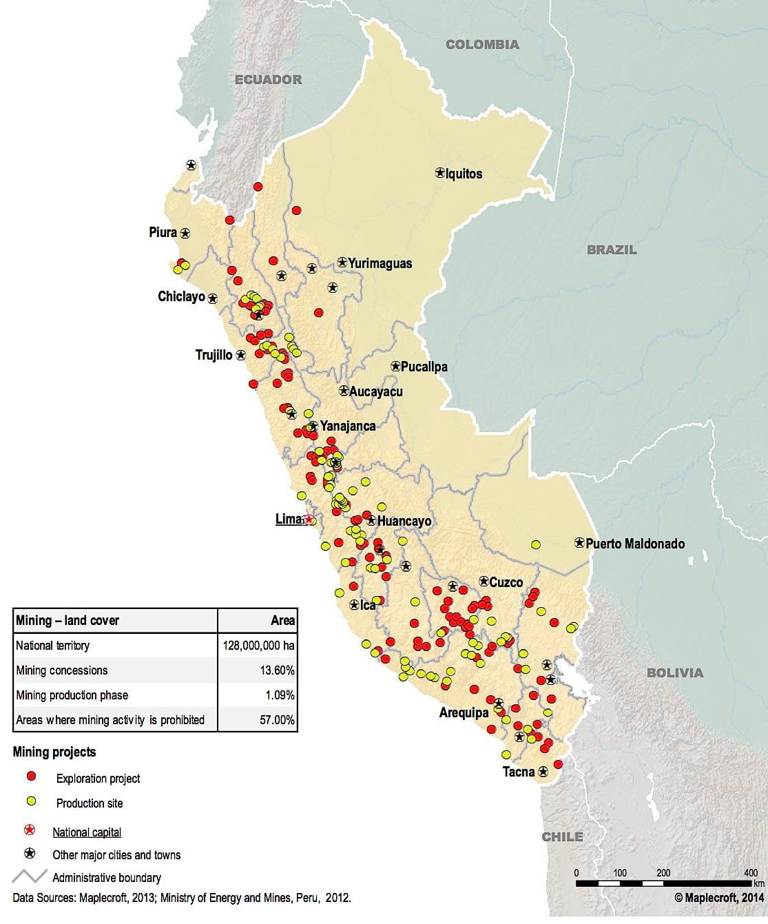 mapa Peru přírodních zdrojů